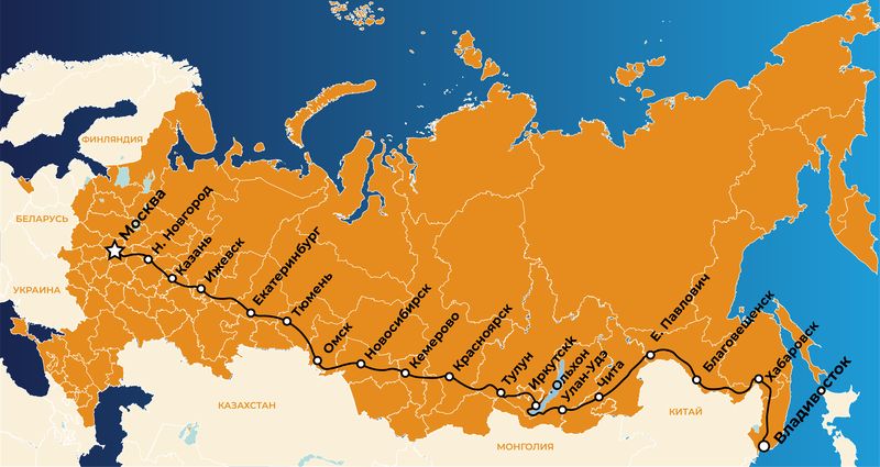 Транссиб мототур 