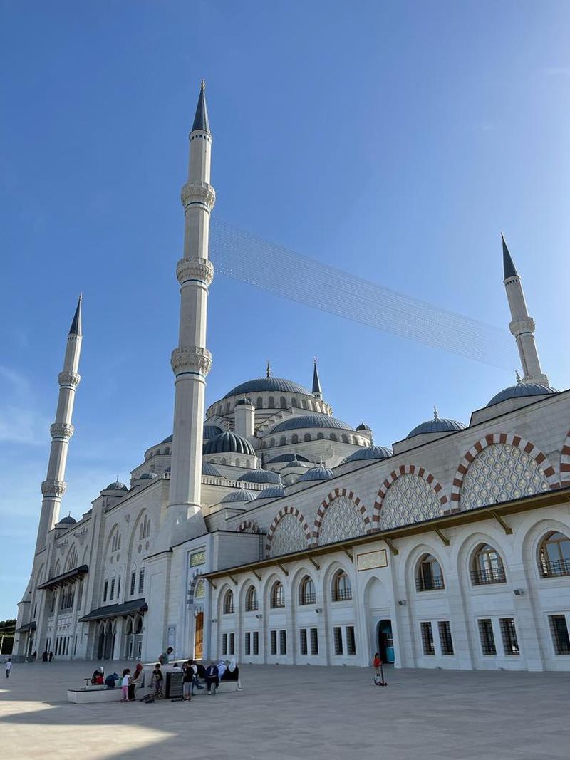 Мототур по Турции на BMW GS, Honda Africa, Yamaha Tenere, Стамбул, Дарданеллы, Измир, Троя, Анкара, Синоп
